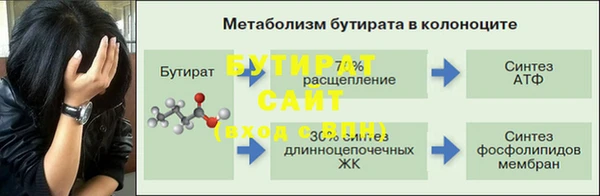 дживик Богородск